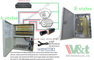 잘 고정된 감시 카메라 전력 공급/CCTV 전원 분배 상자 10A